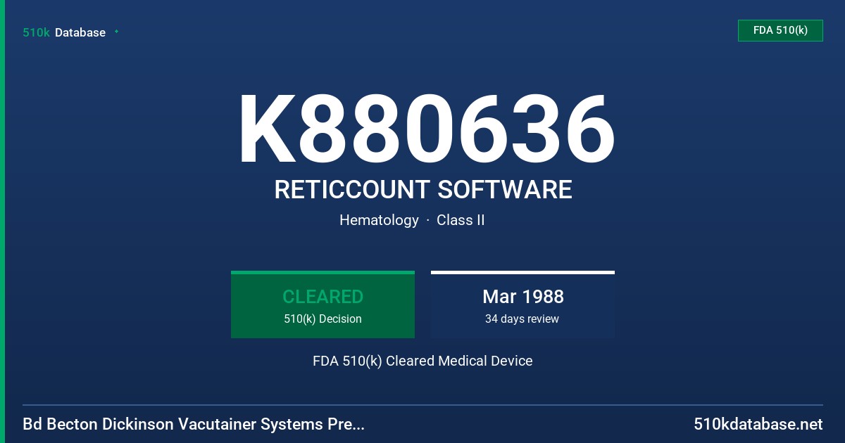 K880636 RETICCOUNT SOFTWARE FDA 510(k) Cleared Medical Device