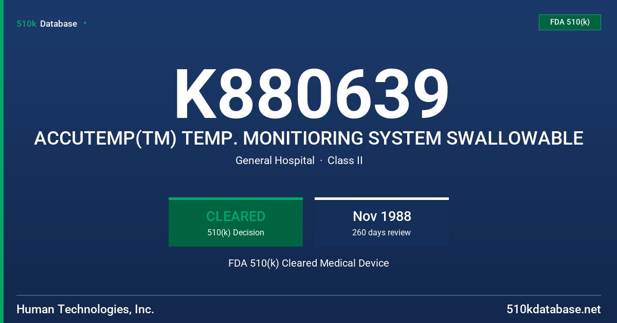K880639 ACCUTEMP(TM) TEMP. MONITIORING SYSTEM SWALLOWABLE FDA 510(k) Cleared Medical Device
