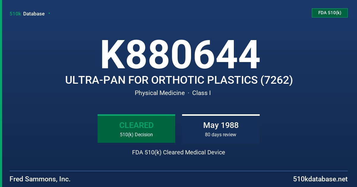 K880644 ULTRA-PAN FOR ORTHOTIC PLASTICS (7262) FDA 510(k) Cleared Medical Device