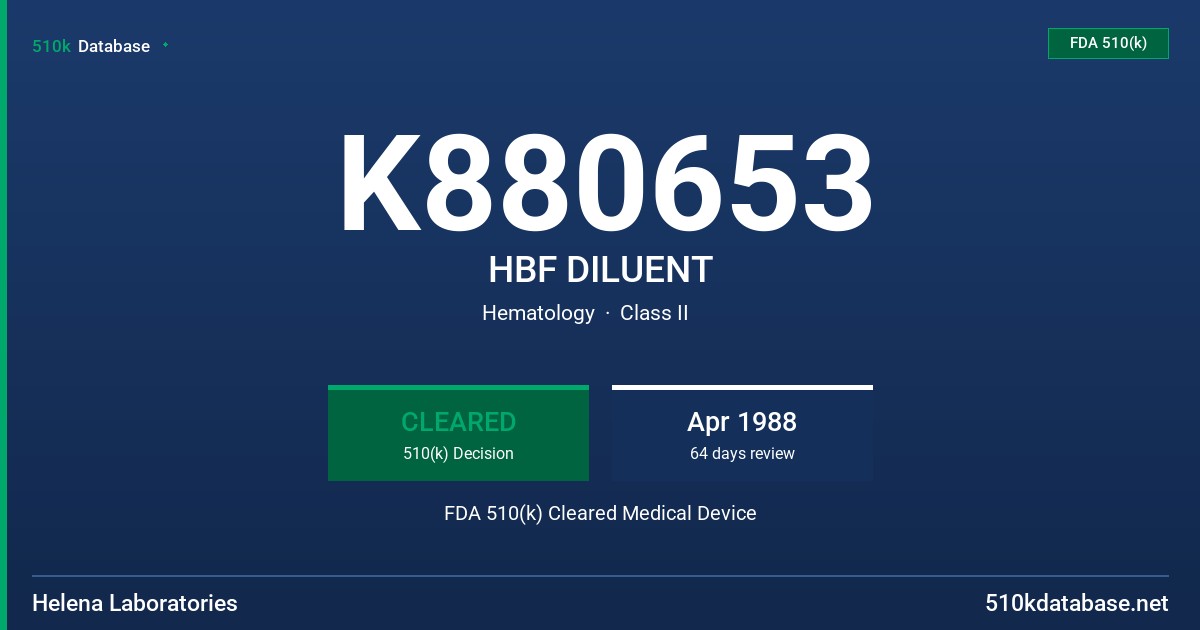 K880653 HBF DILUENT FDA 510(k) Cleared Medical Device