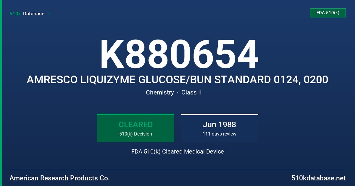 K880654 AMRESCO LIQUIZYME GLUCOSE/BUN STANDARD 0124, 0200 FDA 510(k) Cleared Medical Device