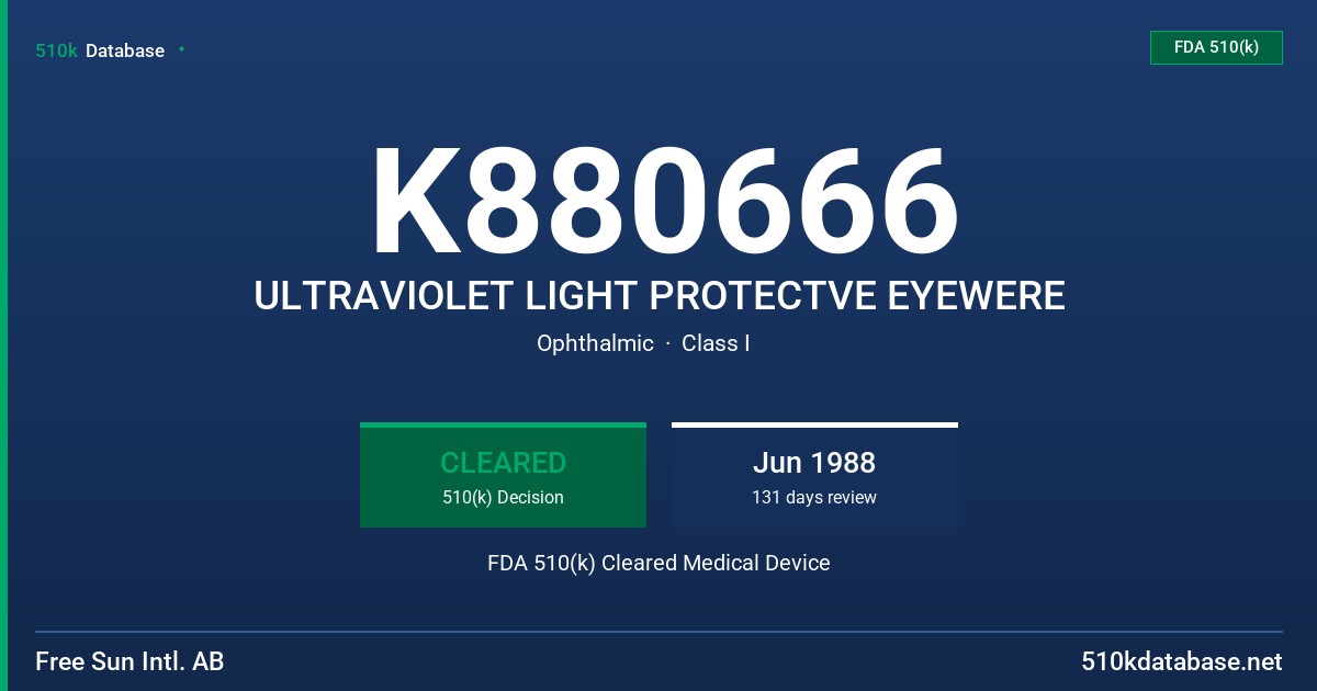 K880666 ULTRAVIOLET LIGHT PROTECTVE EYEWERE FDA 510(k) Cleared Medical Device
