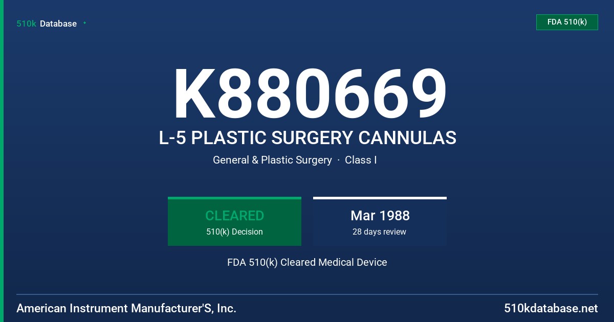 K880669 L-5 PLASTIC SURGERY CANNULAS FDA 510(k) Cleared Medical Device