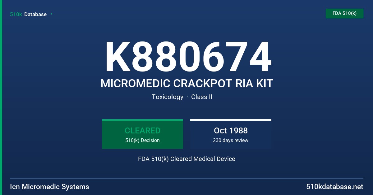 K880674 MICROMEDIC CRACKPOT RIA KIT FDA 510(k) Cleared Medical Device