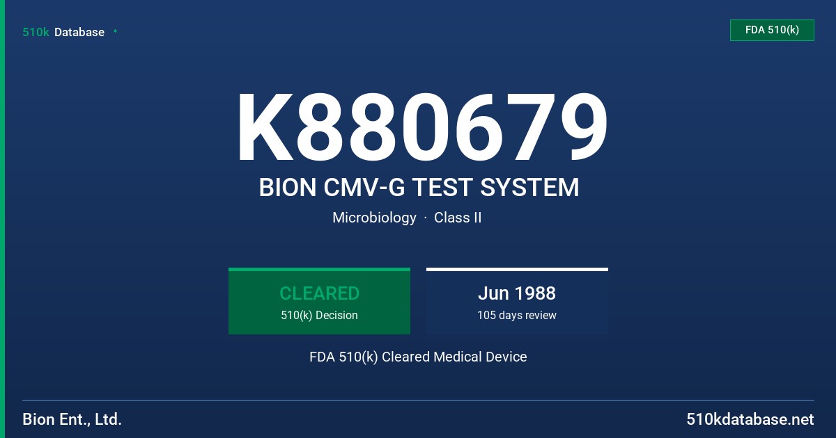K880679 BION CMV-G TEST SYSTEM FDA 510(k) Cleared Medical Device