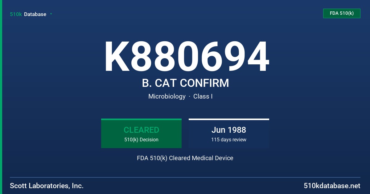 K880694 B. CAT CONFIRM FDA 510(k) Cleared Medical Device