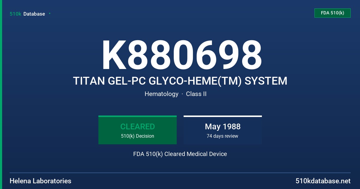 K880698 TITAN GEL-PC GLYCO-HEME(TM) SYSTEM FDA 510(k) Cleared Medical Device