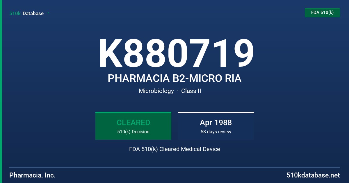 K880719 PHARMACIA B2-MICRO RIA FDA 510(k) Cleared Medical Device