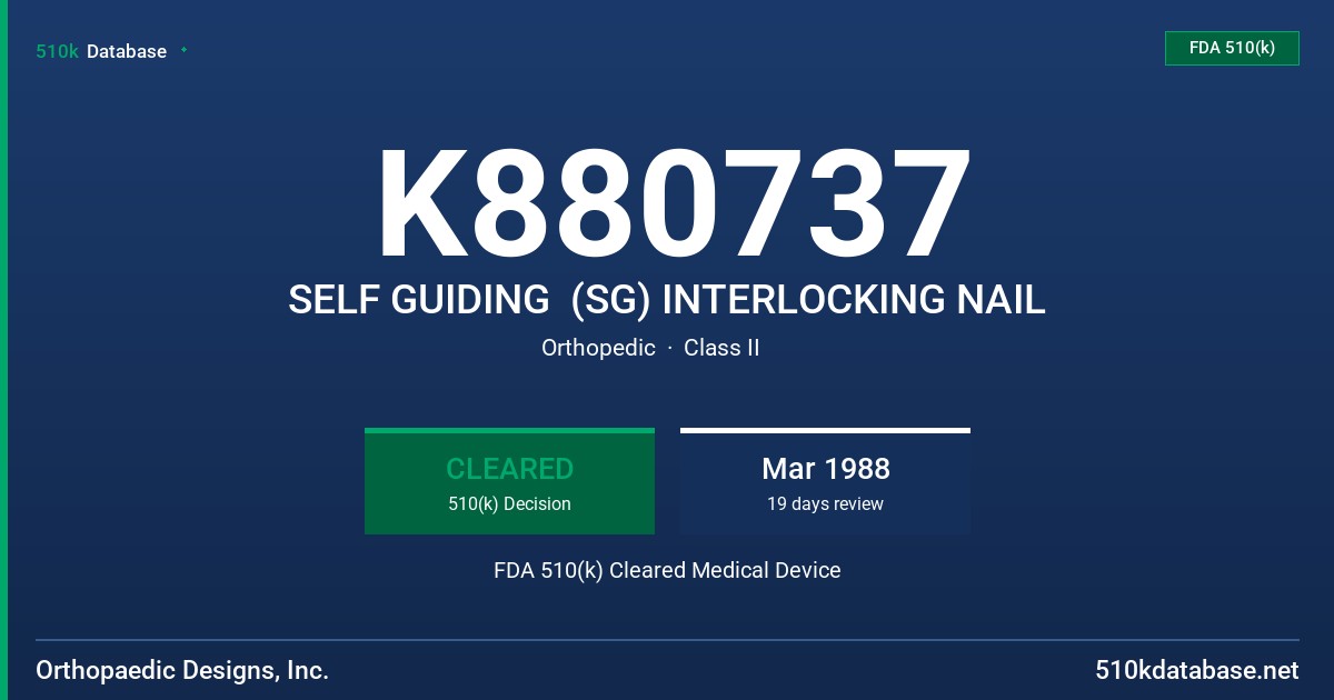 K880737 SELF GUIDING  (SG) INTERLOCKING NAIL FDA 510(k) Cleared Medical Device