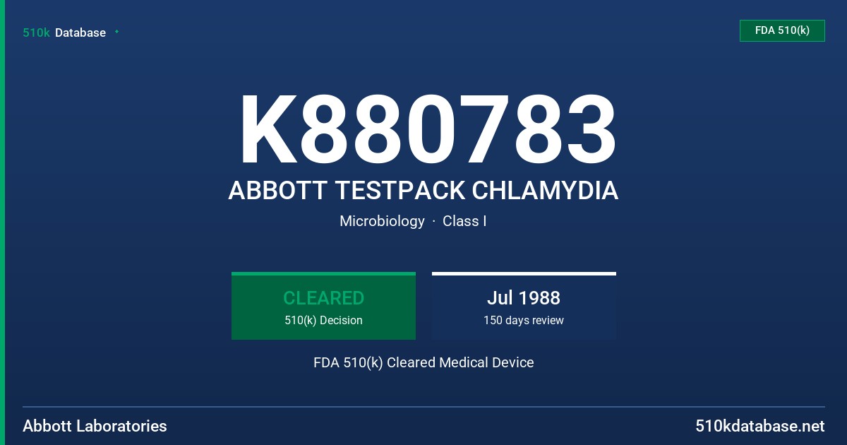 K880783 ABBOTT TESTPACK CHLAMYDIA FDA 510(k) Cleared Medical Device