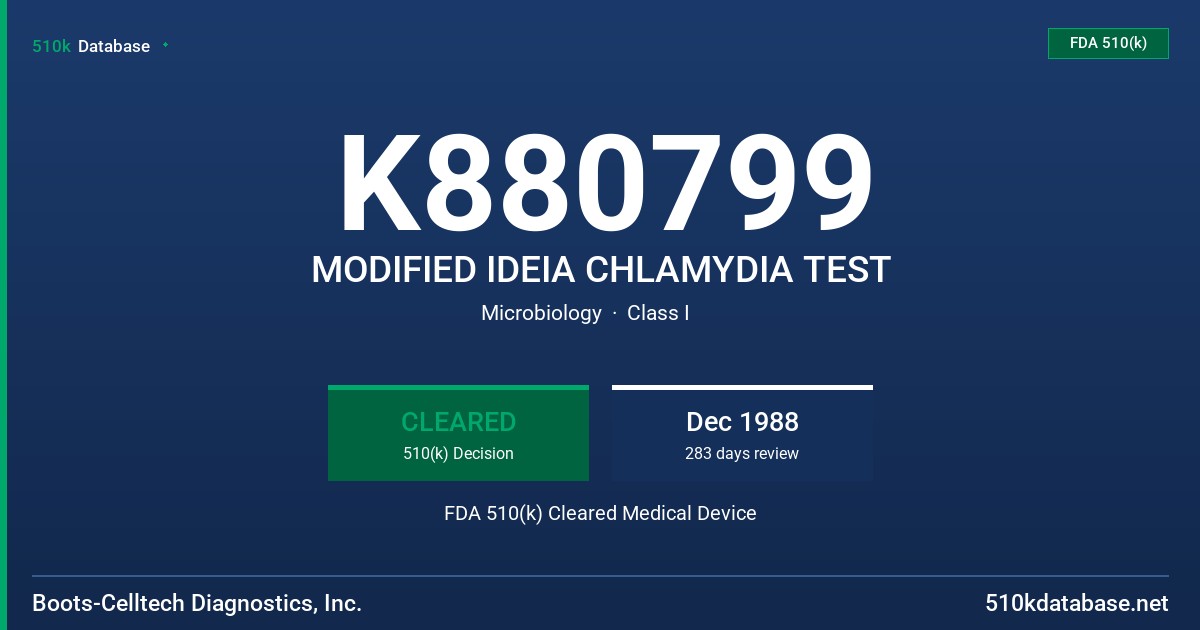 K880799 MODIFIED IDEIA CHLAMYDIA TEST FDA 510(k) Cleared Medical Device