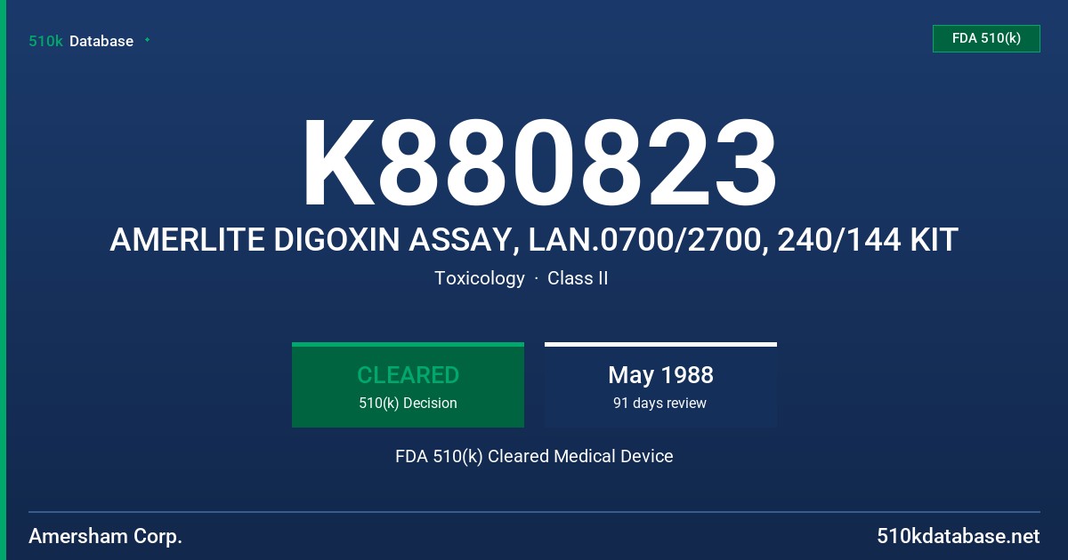 K880823 AMERLITE DIGOXIN ASSAY, LAN.0700/2700, 240/144 KIT FDA 510(k) Cleared Medical Device