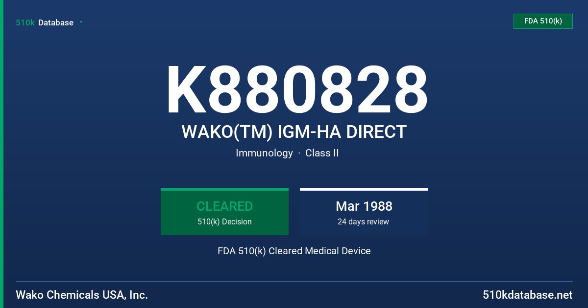K880828 WAKO(TM) IGM-HA DIRECT FDA 510(k) Cleared Medical Device