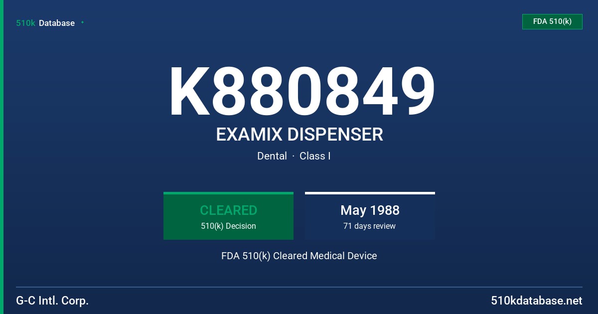 K880849 EXAMIX DISPENSER FDA 510(k) Cleared Medical Device