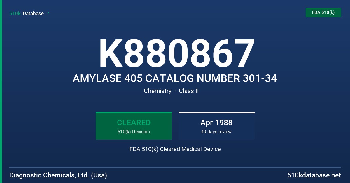K880867 AMYLASE 405 CATALOG NUMBER 301-34 FDA 510(k) Cleared Medical Device