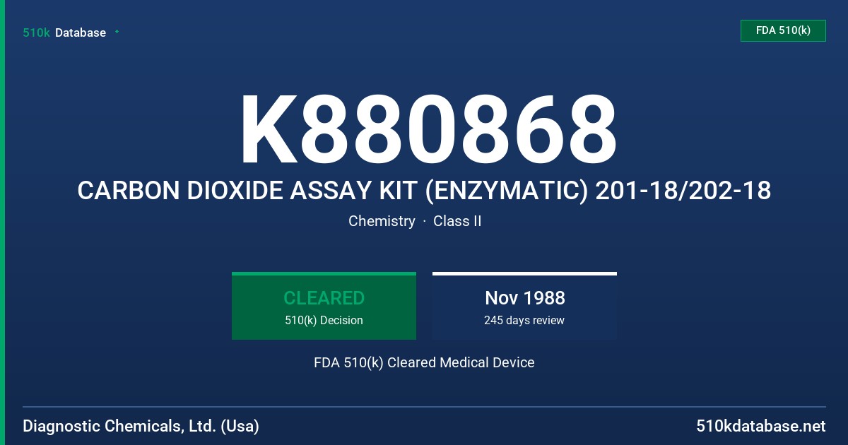 K880868 CARBON DIOXIDE ASSAY KIT (ENZYMATIC) 201-18/202-18 FDA 510(k) Cleared Medical Device