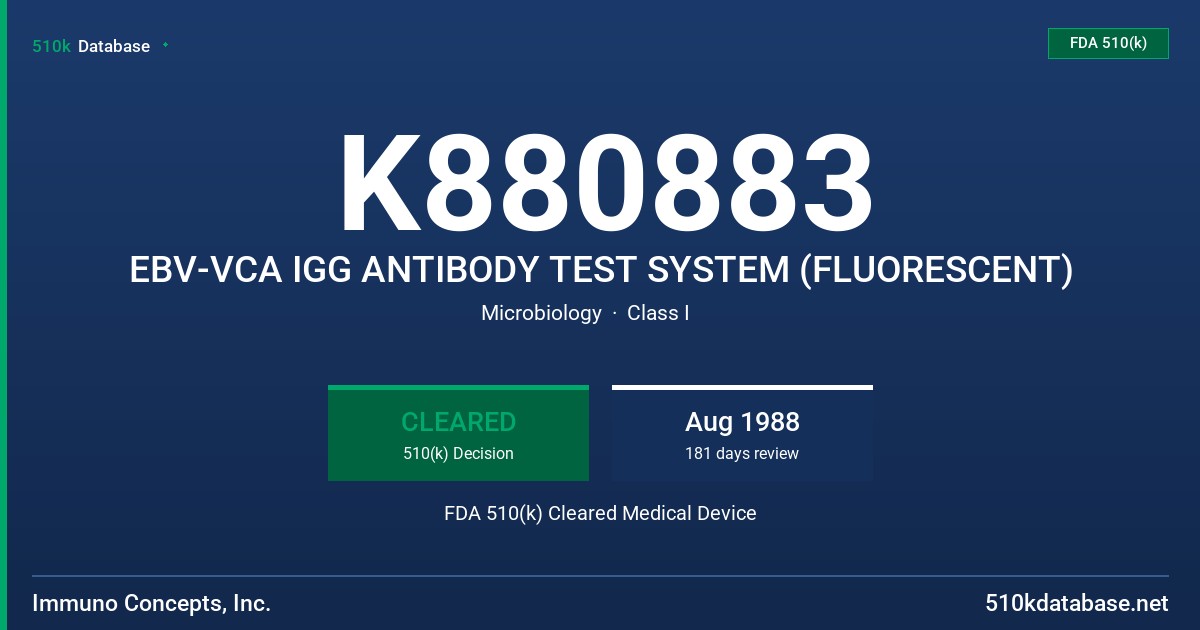 K880883 EBV-VCA IGG ANTIBODY TEST SYSTEM (FLUORESCENT) FDA 510(k) Cleared Medical Device