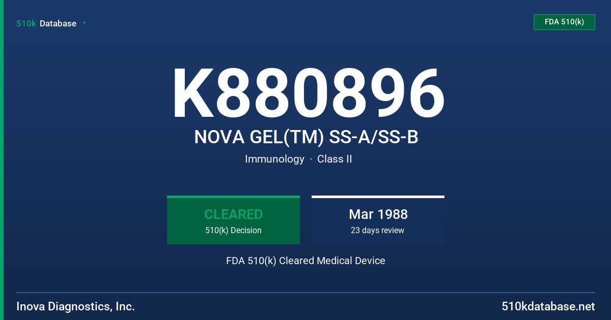 K880896 NOVA GEL(TM) SS-A/SS-B FDA 510(k) Cleared Medical Device