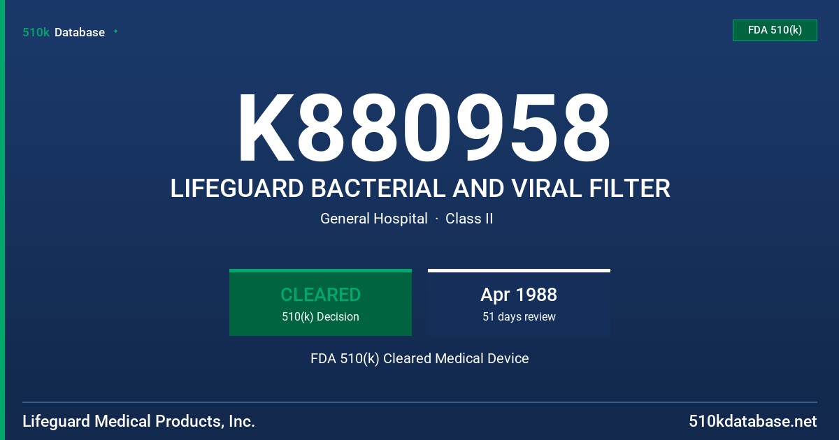 K880958 LIFEGUARD BACTERIAL AND VIRAL FILTER FDA 510(k) Cleared Medical Device