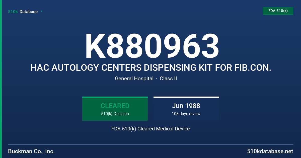 K880963 HAC AUTOLOGY CENTERS DISPENSING KIT FOR FIB.CON. FDA 510(k) Cleared Medical Device