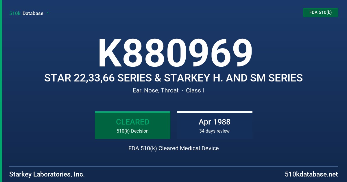 K880969 STAR 22,33,66 SERIES & STARKEY H. AND SM SERIES FDA 510(k) Cleared Medical Device