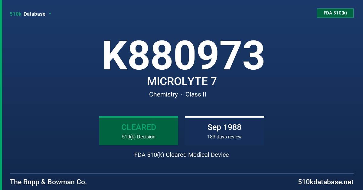 K880973 MICROLYTE 7 FDA 510(k) Cleared Medical Device