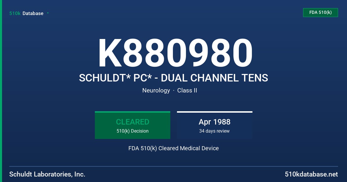 K880980 SCHULDT* PC* - DUAL CHANNEL TENS FDA 510(k) Cleared Medical Device