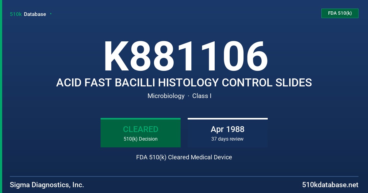 K881106 ACID FAST BACILLI HISTOLOGY CONTROL SLIDES FDA 510(k) Cleared Medical Device