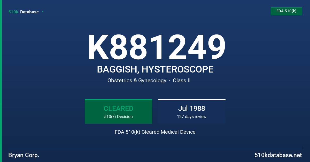 K881249 BAGGISH, HYSTEROSCOPE FDA 510(k) Cleared Medical Device