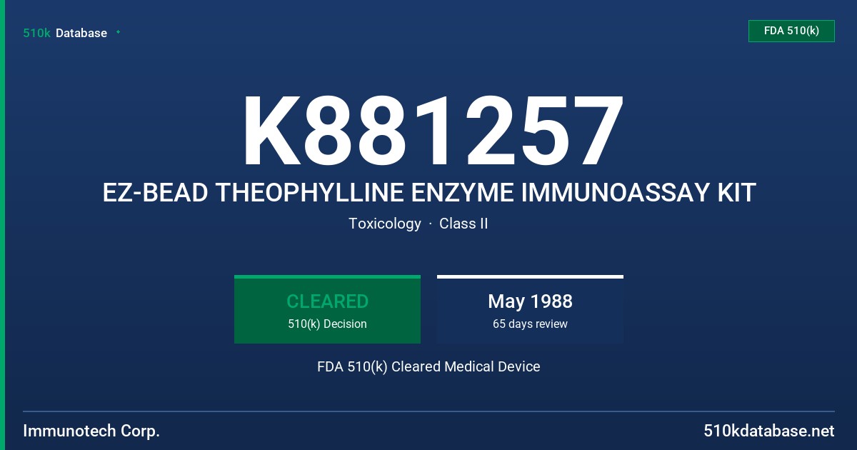 K881257 EZ-BEAD THEOPHYLLINE ENZYME IMMUNOASSAY KIT FDA 510(k) Cleared Medical Device