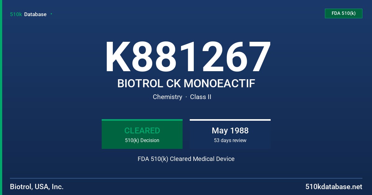 K881267 BIOTROL CK MONOEACTIF FDA 510(k) Cleared Medical Device
