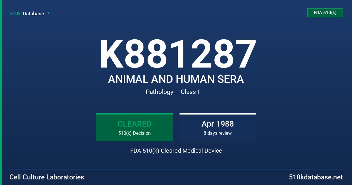 K881287 ANIMAL AND HUMAN SERA FDA 510(k) Cleared Medical Device