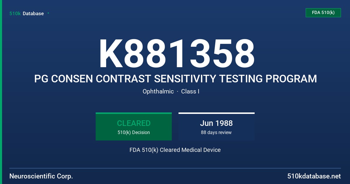 K881358 PG CONSEN CONTRAST SENSITIVITY TESTING PROGRAM FDA 510(k) Cleared Medical Device