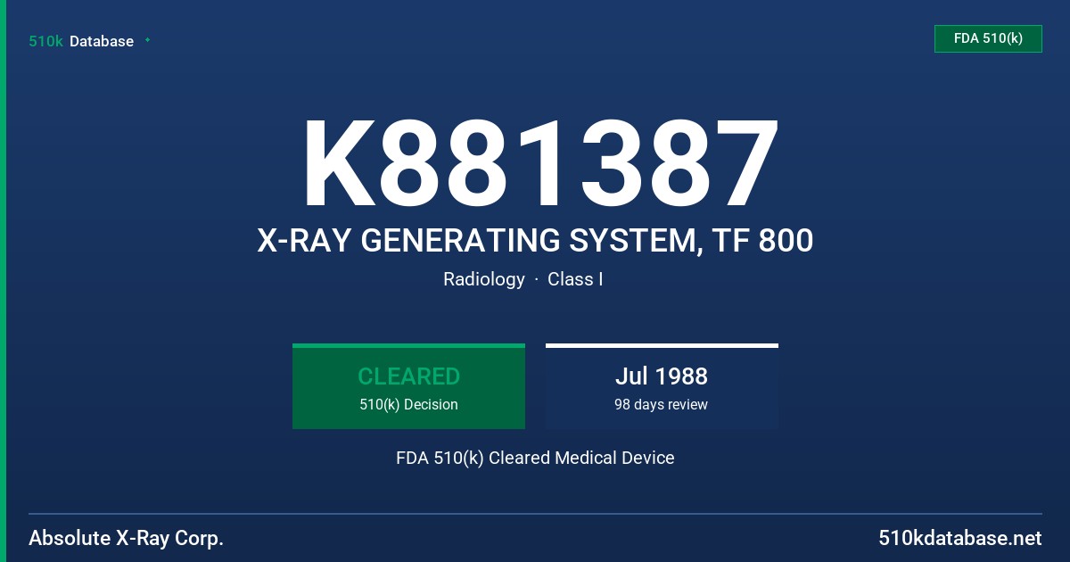 K881387 X-RAY GENERATING SYSTEM, TF 800 FDA 510(k) Cleared Medical Device