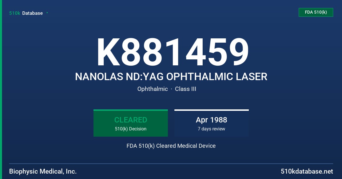 K881459 NANOLAS ND:YAG OPHTHALMIC LASER FDA 510(k) Cleared Medical Device