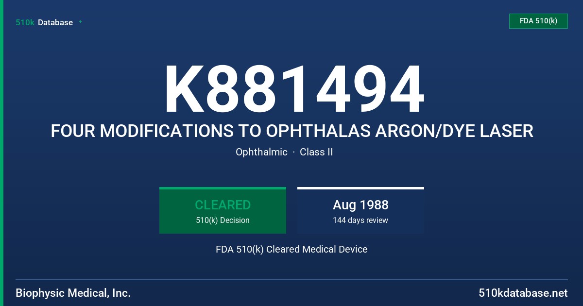 K881494 FOUR MODIFICATIONS TO OPHTHALAS ARGON/DYE LASER FDA 510(k) Cleared Medical Device