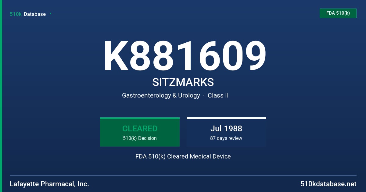 K881609 SITZMARKS FDA 510(k) Cleared Medical Device