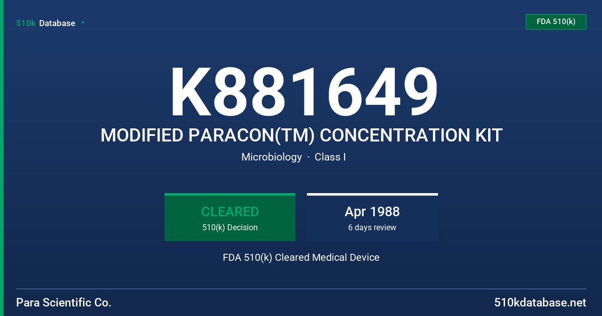 K881649 MODIFIED PARACON(TM) CONCENTRATION KIT FDA 510(k) Cleared Medical Device