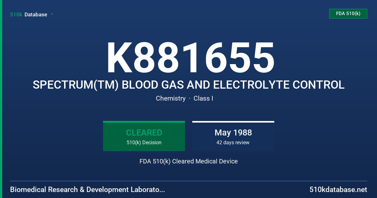 K881655 SPECTRUM(TM) BLOOD GAS AND ELECTROLYTE CONTROL FDA 510(k) Cleared Medical Device