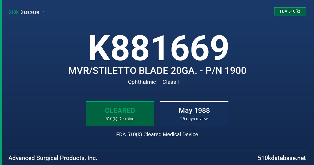K881669 MVR/STILETTO BLADE 20GA. - P/N 1900 FDA 510(k) Cleared Medical Device