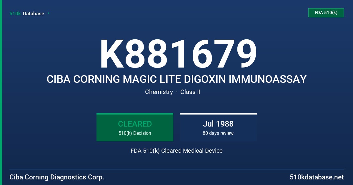 K881679 CIBA CORNING MAGIC LITE DIGOXIN IMMUNOASSAY FDA 510(k) Cleared Medical Device