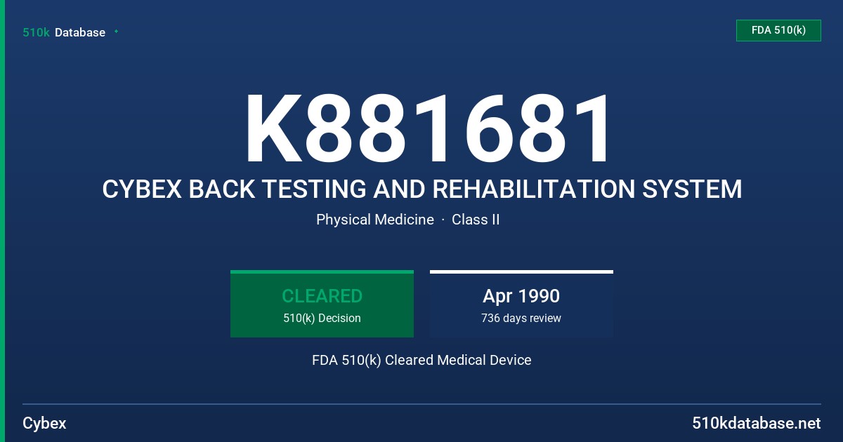 K881681 CYBEX BACK TESTING AND REHABILITATION SYSTEM FDA 510(k) Cleared Medical Device