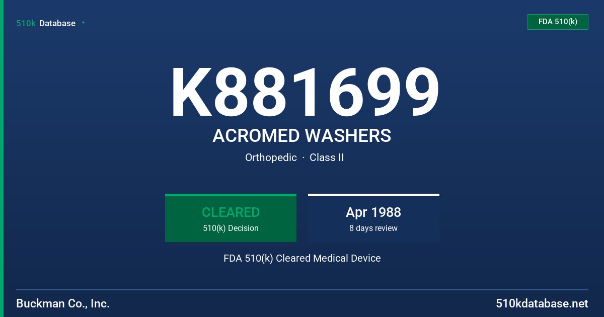 K881699 ACROMED WASHERS FDA 510(k) Cleared Medical Device