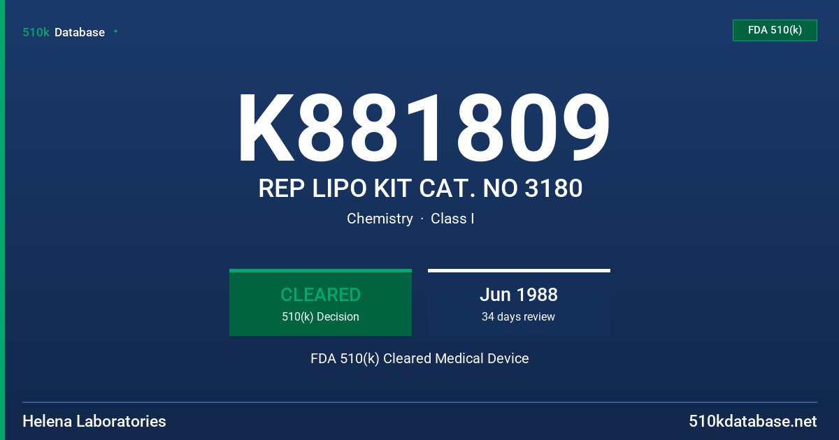 K881809 REP LIPO KIT CAT. NO 3180 FDA 510(k) Cleared Medical Device