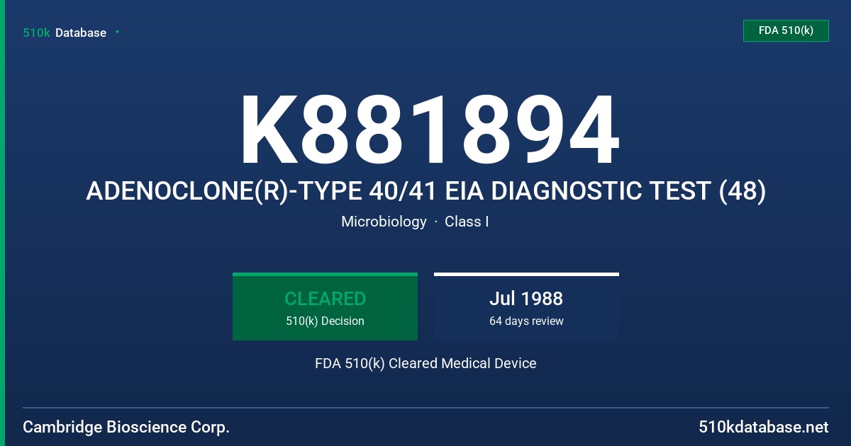 K881894 ADENOCLONE(R)-TYPE 40/41 EIA DIAGNOSTIC TEST (48) FDA 510(k) Cleared Medical Device