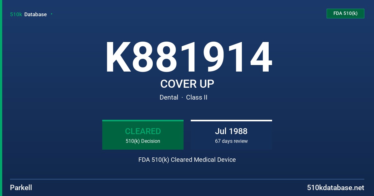 K881914 COVER UP FDA 510(k) Cleared Medical Device