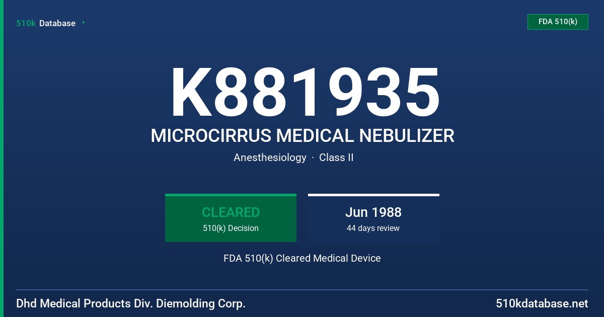 K881935 MICROCIRRUS MEDICAL NEBULIZER FDA 510(k) Cleared Medical Device
