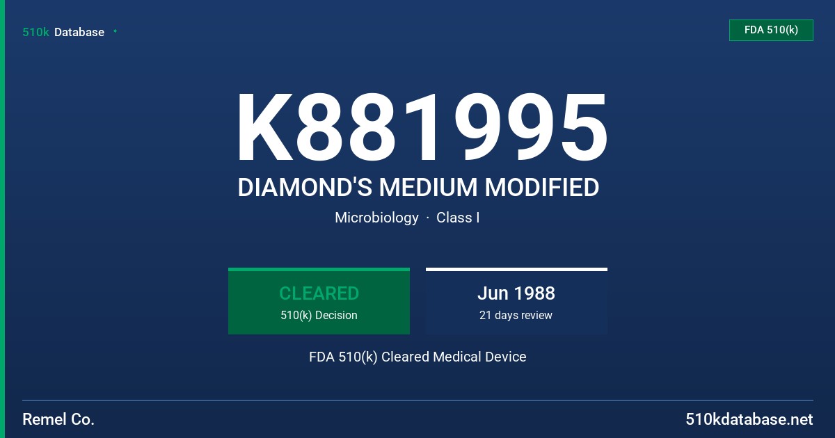 K881995 DIAMOND'S MEDIUM MODIFIED FDA 510(k) Cleared Medical Device