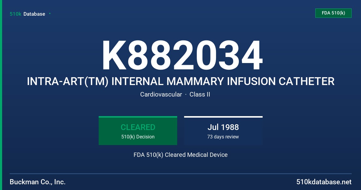 K882034 INTRA-ART(TM) INTERNAL MAMMARY INFUSION CATHETER FDA 510(k) Cleared Medical Device