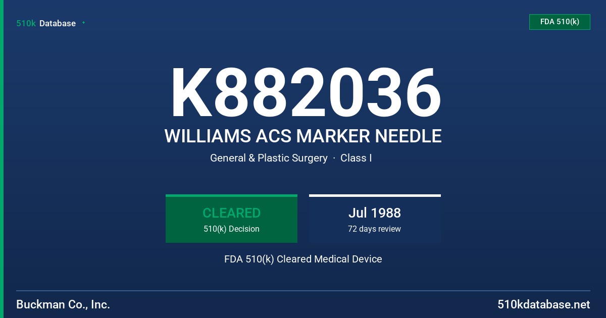 K882036 WILLIAMS ACS MARKER NEEDLE FDA 510(k) Cleared Medical Device